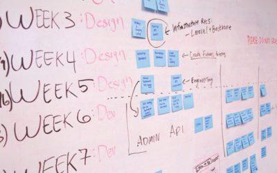 Behaviour-driven development voor BI